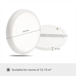 LED Ceiling Light, 18W 2200LM Super Bright Round- new but slightly scruffy box