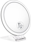 JMH Magnifying Handheld Mirror Double Sided, 1X 20X Magnification 6 inch, new, open/scruffy box