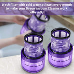Filters for Dyson v11, Morpilot Replacement Filters 2 pack- new but open/scruffy box