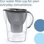 BRITA Marella Water Filter Jug Graphite (2.4L) used - acceptable: light marks and scratches, flip lip is broken