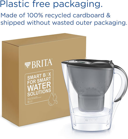 BRITA Marella Water Filter Starter Pack Graphite (2.4L) incl. 3x cartridge, condition new but damaged box