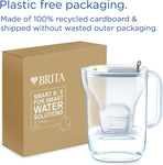 BRITA Style Water Filter Jug Grey (2.4L) condition -used good, no cartridge