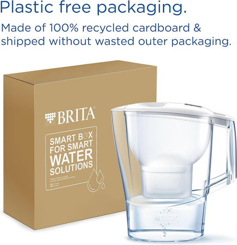 BRITA Aluna Water Filter Jug [colour] (2.4L) condition used acceptable, no cartridge, the jug has damage that doesn't affect usage