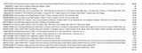 PARCEL OF UNTESTED AMAZON RETURNS RRP £749+ CONTENTS LIST AVAILABLE - NO REFUNDS