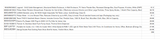 PARCEL OF UNTESTED AMAZON RETURNS RRP £299+ CONTENTS LIST AVAILABLE - NO REFUNDS