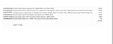 PARCEL OF UNTESTED AMAZON RETURNS RRP £277+ CONTENTS LIST AVAILABLE - NO REFUNDS