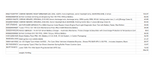 PARCEL OF UNTESTED AMAZON RETURNS RRP £594+ CONTENTS LIST AVAILABLE - NO REFUNDS