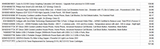 PARCEL OF UNTESTED AMAZON RETURNS RRP £707+ CONTENTS LIST AVAILABLE - NO REFUNDS